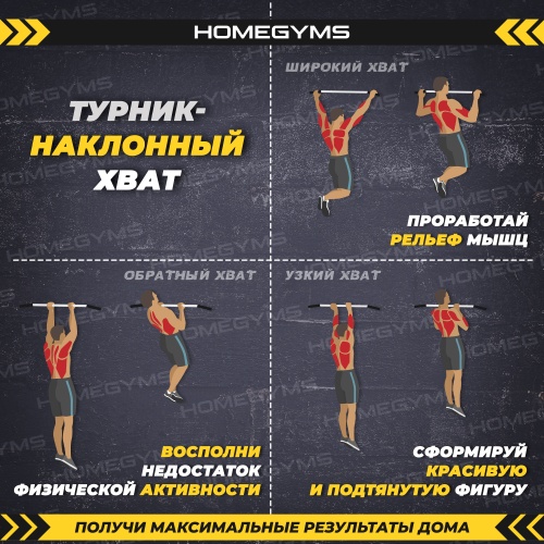 Турник «Настенный с наклонными ручками» белый HOMEGYMS Домашние тренажеры