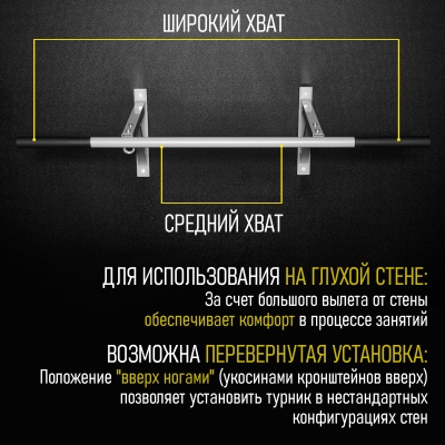 Турник «Настенный с прямым хватом» серый Home-gyms Домашние тренажеры