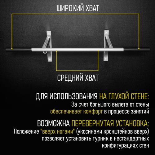 Турник «Настенный с прямым хватом» серый HOMEGYMS Домашние тренажеры