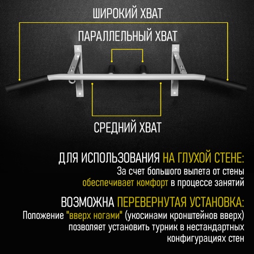 Турник «Настенный 3 хвата» серый HOMEGYMS Домашние тренажеры