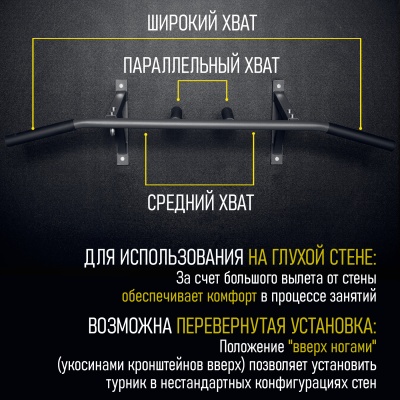 Турник «Настенный 3 хвата» графит Home-gyms Домашние тренажеры