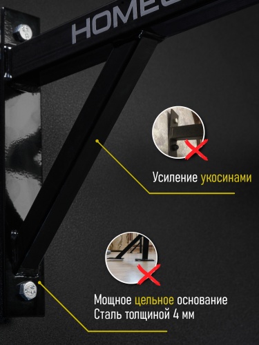 Турник «Настенный 3 хвата» Стандарт черный HOMEGYMS Домашние тренажеры